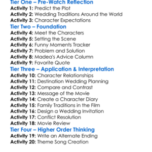 Madeas Destination Wedding 2025 Worksheet Activity Booklet