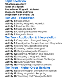 Magnetism And Magnetic Materials Worksheet Activity Booklet