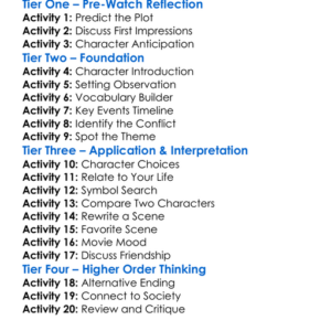Maid In Manhattan 2002 Worksheet Activity Booklet