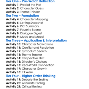 Maintenance Man 2015 Worksheet Activity Booklet