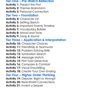 Maintenance Required 2025 Worksheet Activity Booklet