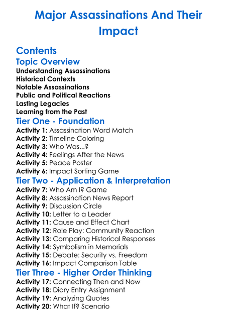 Major Assassinations And Their Impact Worksheet Activity Booklet