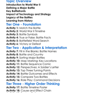 Major Battles Of World War Ii Worksheet Activity Booklet