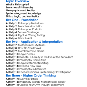 Major Branches Of Philosophy Worksheet Activity Booklet