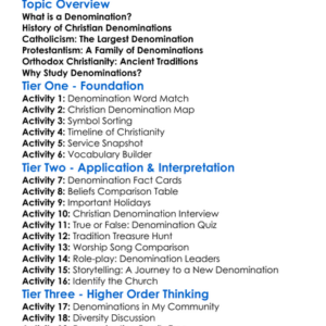 Major Christian Denominations Worksheet Activity Booklet
