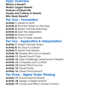 Major Deserts Of The World Worksheet Activity Booklet