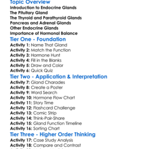 Major Endocrine Glands Worksheet Activity Booklet