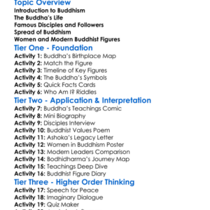 Major Figures In Buddhism Worksheet Activity Booklet