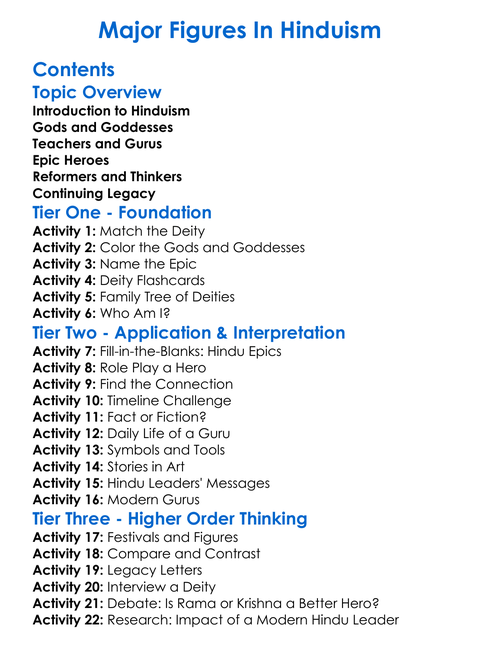 Major Figures In Hinduism Worksheet Activity Booklet