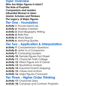 Major Figures In Islam Worksheet Activity Booklet