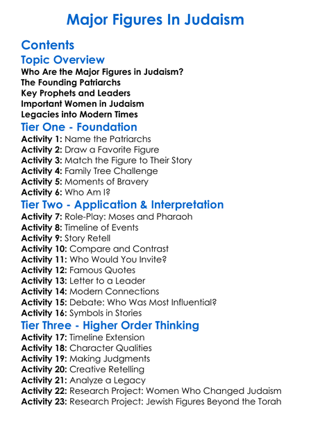 Major Figures In Judaism Worksheet Activity Booklet