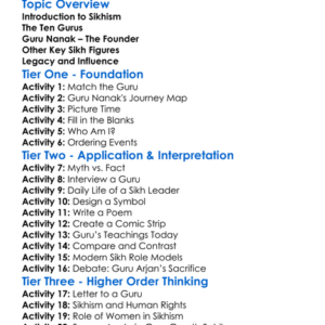 Major Figures In Sikhism Worksheet Activity Booklet