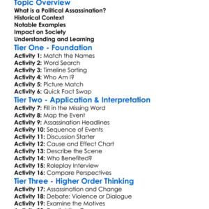 Major Political Assassinations Worksheet Activity Booklet