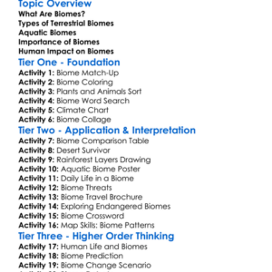 Major World Biomes Worksheet Activity Booklet