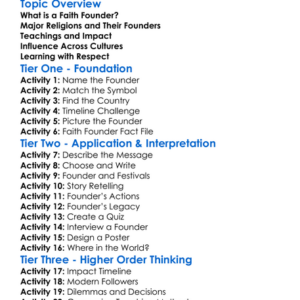 Major World Faith Founders Worksheet Activity Booklet