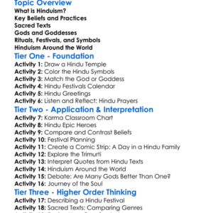 Major World Religions Hinduism Worksheet Activity Booklet