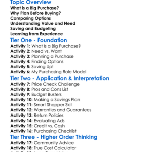 Making Big Purchases Responsibly Worksheet Activity Booklet