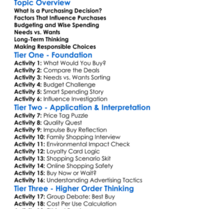 Making Purchasing Decisions Worksheet Activity Booklet