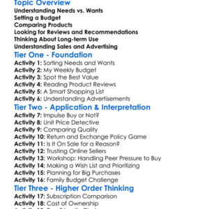 Making Smart Purchasing Decisions Worksheet Activity Booklet