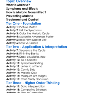 Malaria And Its Transmission Worksheet Activity Booklet