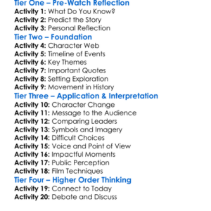 Malcolm X 1992 Worksheet Activity Booklet
