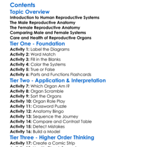 Male And Female Reproductive Anatomy Worksheet Activity Booklet