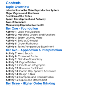 Male Reproductive Anatomy And Physiology Worksheet Activity Booklet