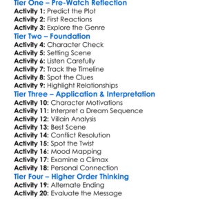 Malignant 2021 Worksheet Activity Booklet