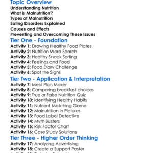 Malnutrition And Eating Disorders Worksheet Activity Booklet