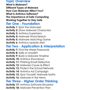 Malware And Antivirus Worksheet Activity Booklet