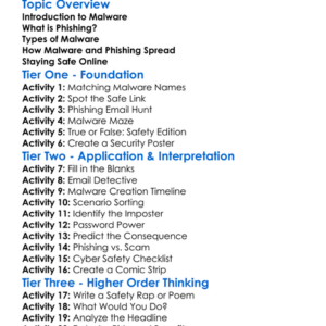 Malware And Phishing Worksheet Activity Booklet