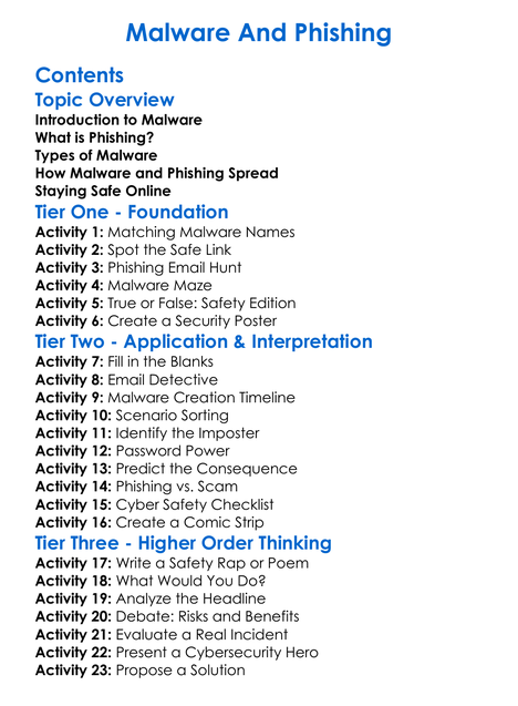 Malware And Phishing Worksheet Activity Booklet