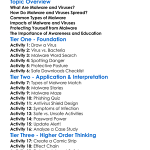 Malware And Viruses Worksheet Activity Booklet