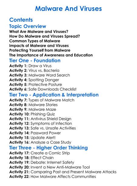 Malware And Viruses Worksheet Activity Booklet