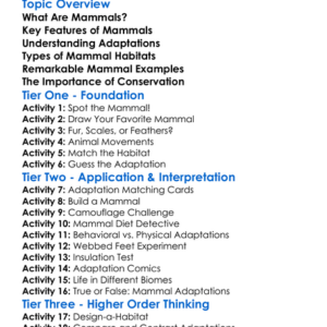 Mammals And Their Adaptations Worksheet Activity Booklet
