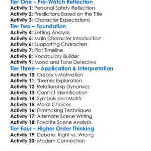 Man On Fire 2004 Worksheet Activity Booklet
