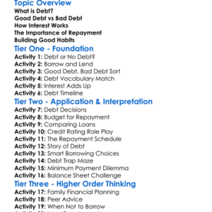 Managing Debt Responsibly Worksheet Activity Booklet