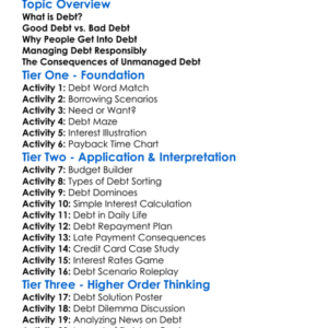 Managing Debt Worksheet Activity Booklet