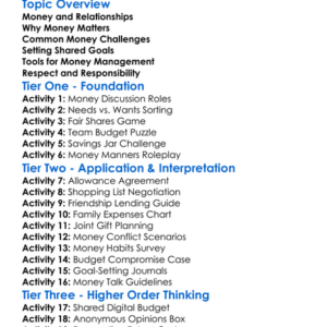 Managing Money In Relationships Worksheet Activity Booklet