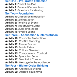 Manal Issa 2024 2024 Worksheet Activity Booklet