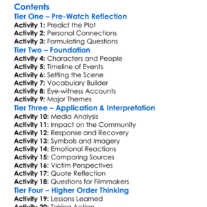 Manchester The Night Of The Bomb 2018 Worksheet Activity Booklet