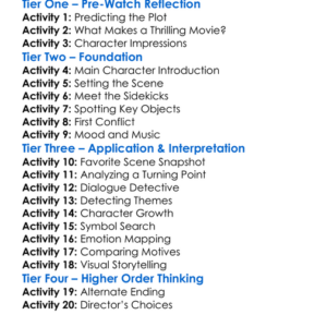 Maneuvers In The Dark 2012 Worksheet Activity Booklet