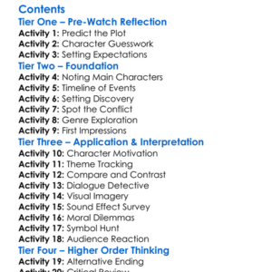 Maniac Cop 3 Badge Of Silence 1992 Worksheet Activity Booklet