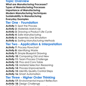 Manufacturing Processes Worksheet Activity Booklet