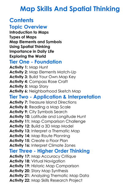 Map Skills And Spatial Thinking Worksheet Activity Booklet
