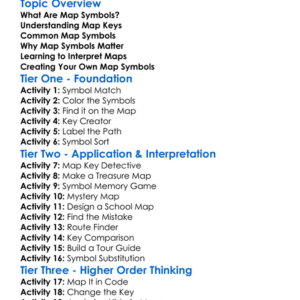 Map Symbols And Keys Worksheet Activity Booklet
