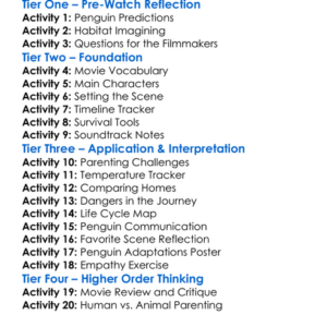 March Of The Penguins 2005 Worksheet Activity Booklet