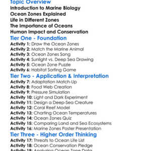 Marine Biology And Ocean Zones Worksheet Activity Booklet