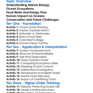 Marine Biology Ocean Ecosystems Worksheet Activity Booklet