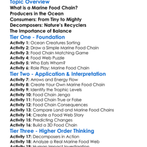 Marine Food Chains Worksheet Activity Booklet